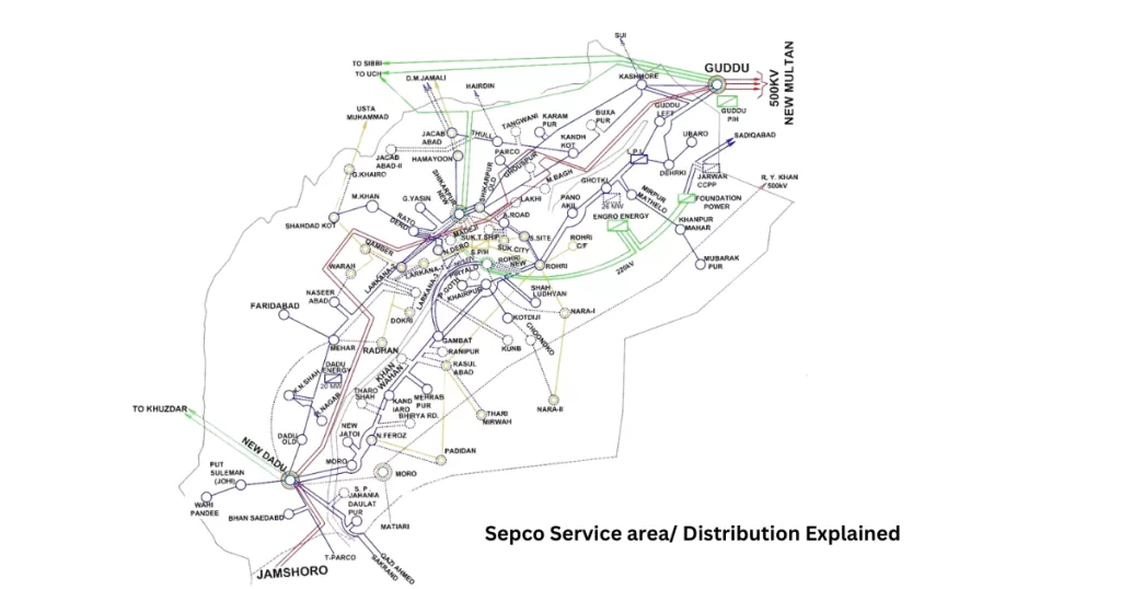 Sepco Service areas